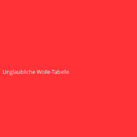 Unglaubliche Wolle-Tabelle