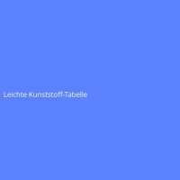 Leichte Kunststoff-Tabelle